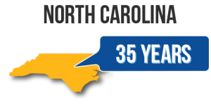 Atlantic-offshore-NC-set1-300x151