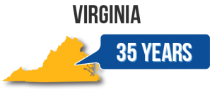 Atlantic-offshore-VA-set1-300x151