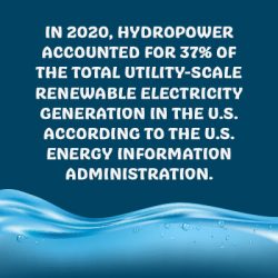 HYDRO_FACTS_11